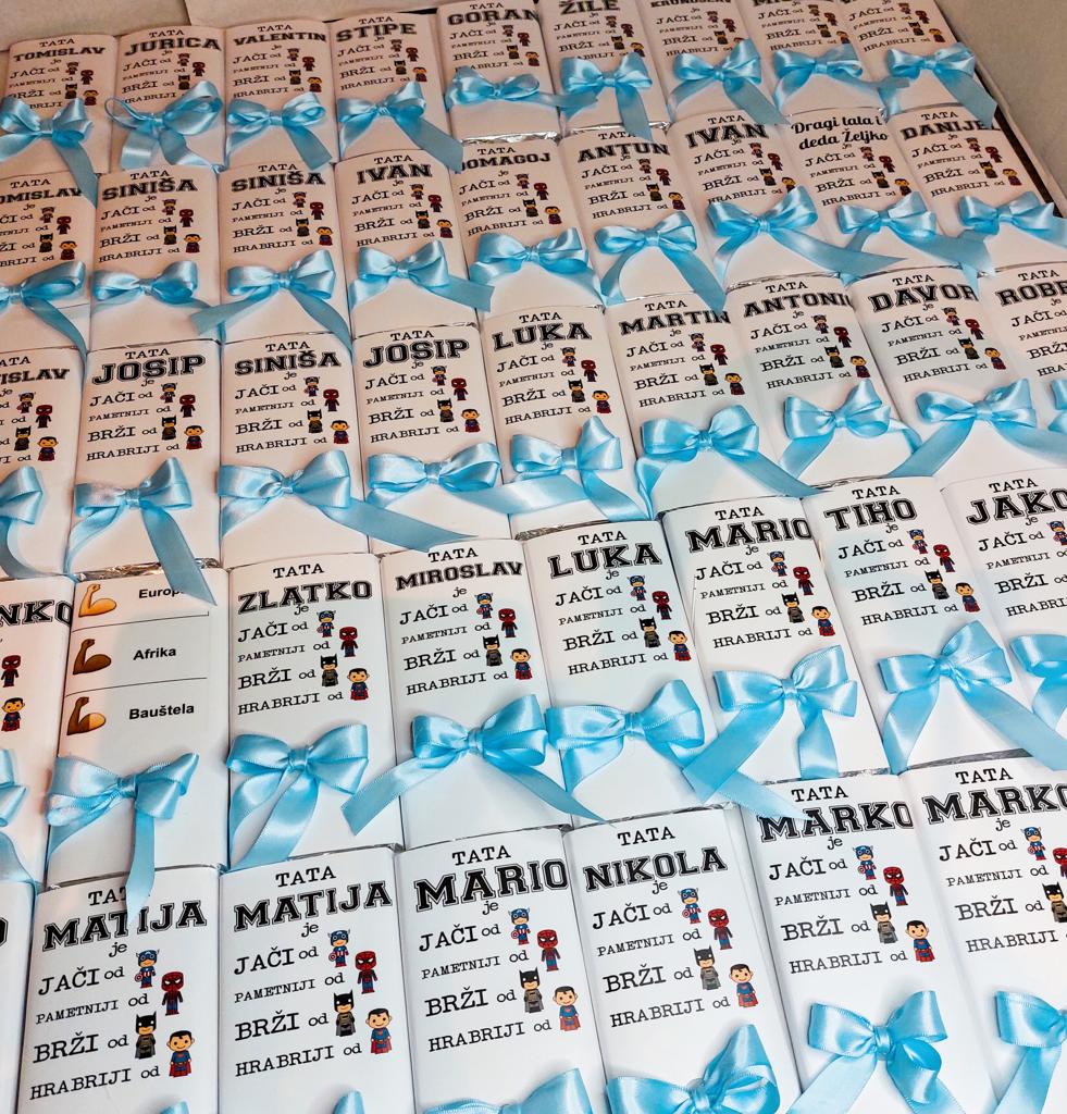 Gift set - Father's Day