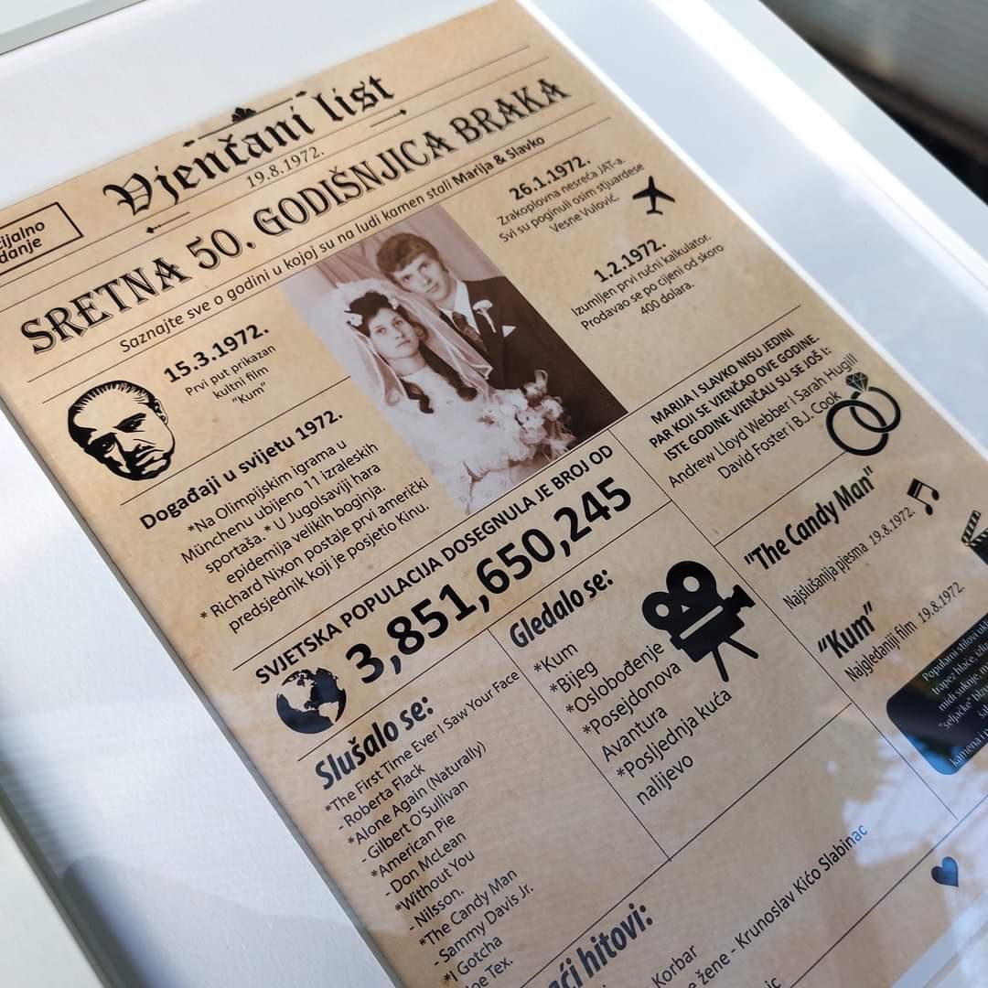 Frame "Wedding card"