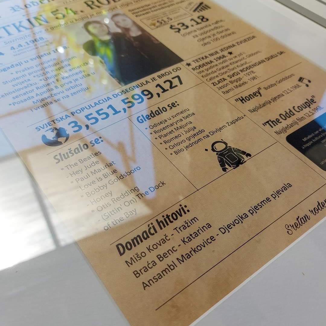 Frame "birthday card"