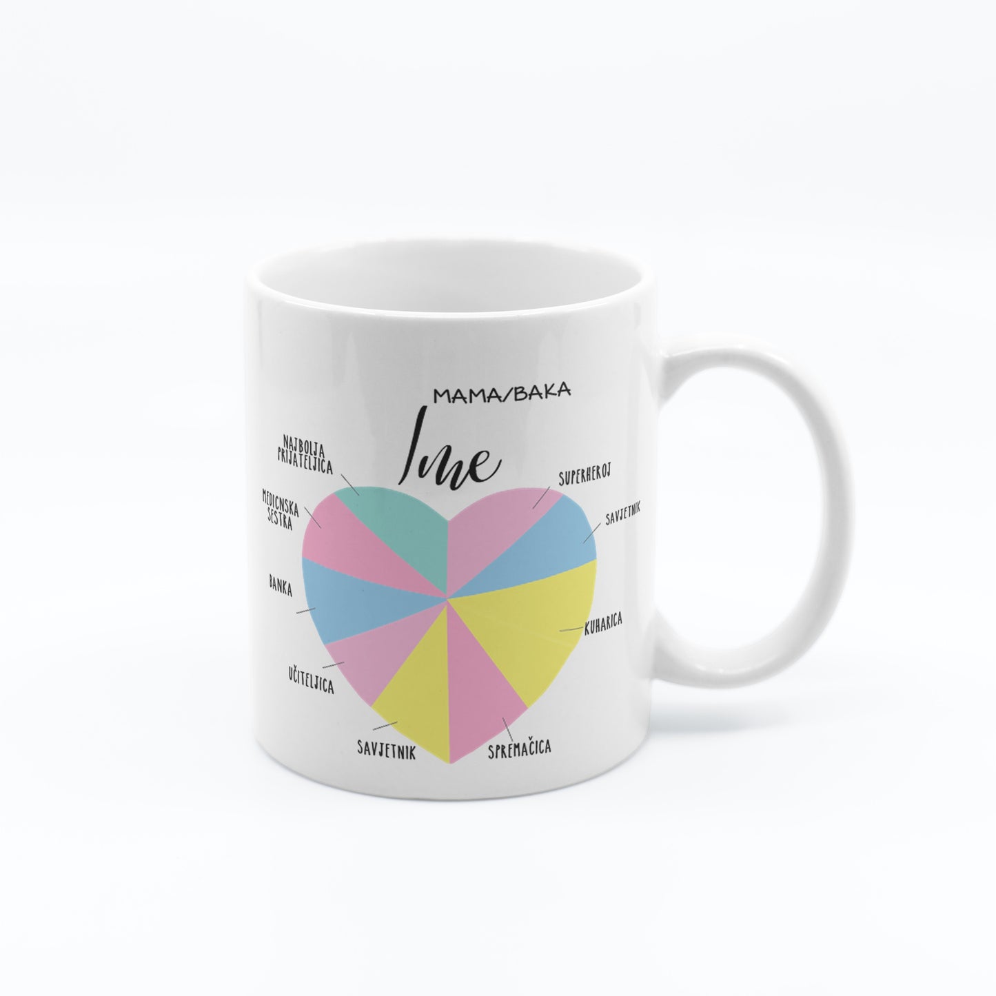 Personalizirana skodelica - mama